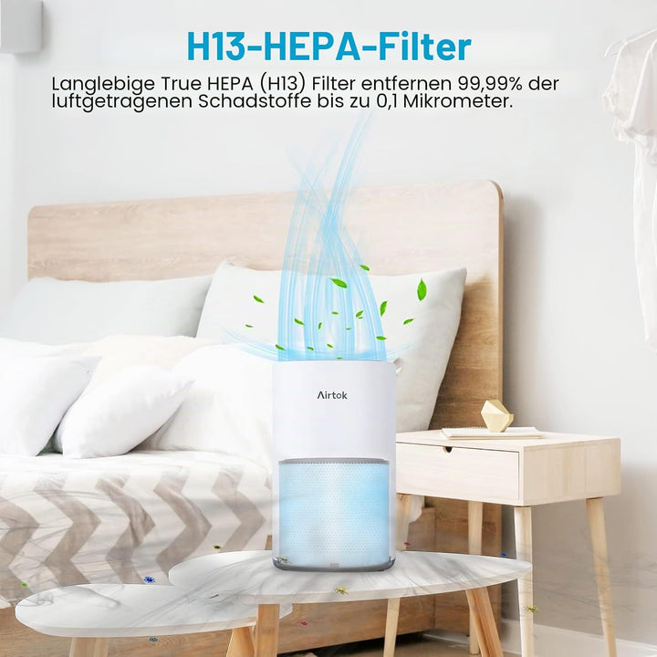 AIRTOK Luftreiniger AP1001 Ersatzfilter, 5-Stufiges Filtersystem, H13 True HEPA und Aktivkohlefilter