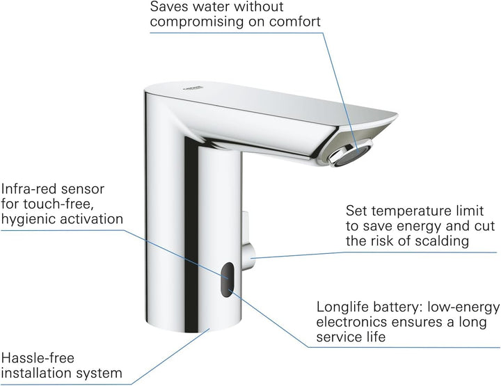 GROHE Bau Cosmopolitan E - Infrarot-Elektronik für den Waschtisch (wassersparend, variabel einstellb