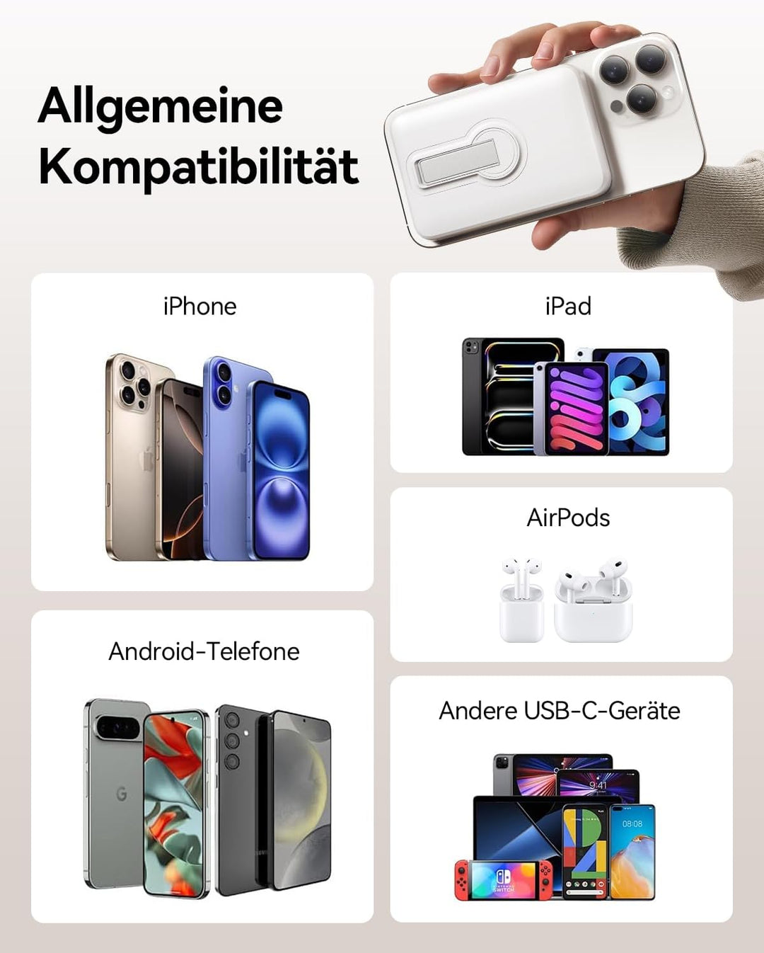 Powerbank für Magsafe, 12000mAh Kabelloses Power Bank mit 22.5W PD USB-A Ausgabe, Magnetische Extern