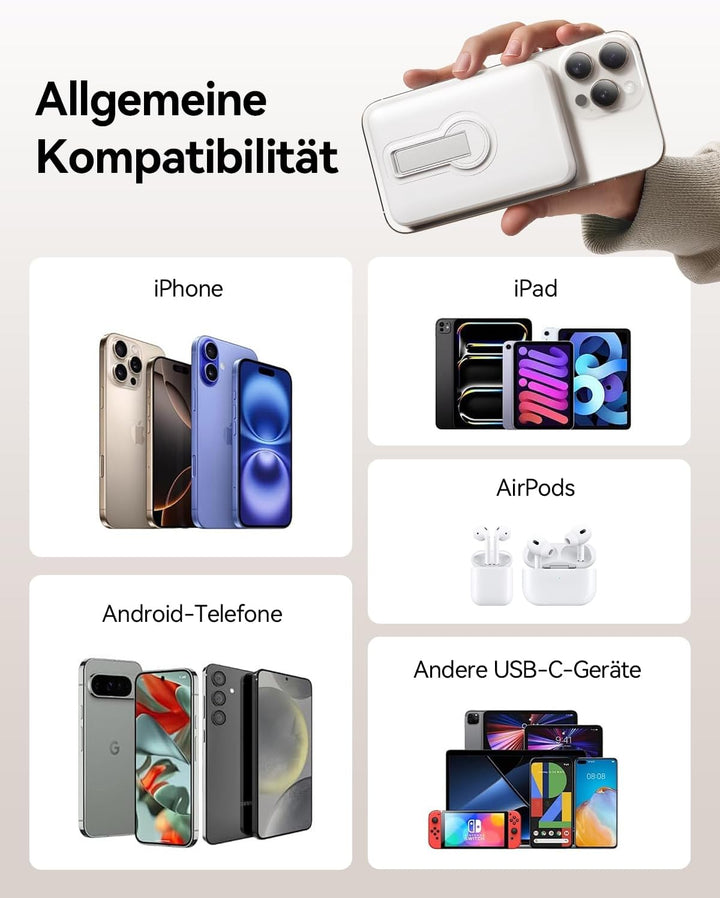 Powerbank für Magsafe, 12000mAh Kabelloses Power Bank mit 22.5W PD USB-A Ausgabe, Magnetische Extern