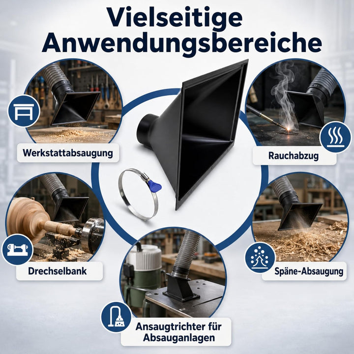 PROVISO TOOLS Absauganlage, Absaugung Werkstatt, Absaugung, Trichter gross, Absaugtrichter, Trichter