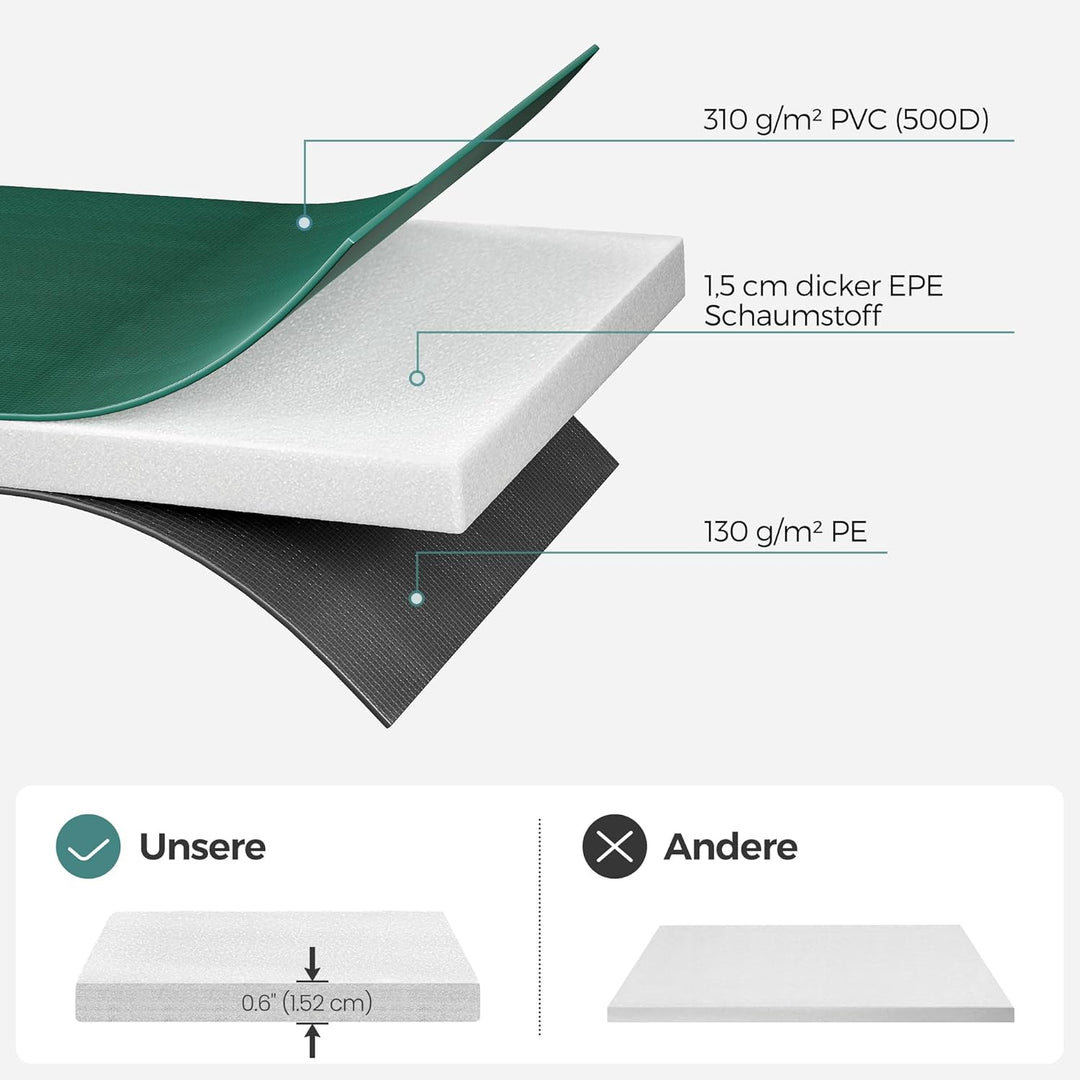 SONGMICS Trampolin Randabdeckung, Ø 183 244 305 366 427 cm, Federabdeckung, Randschutz, Sicherheitsm