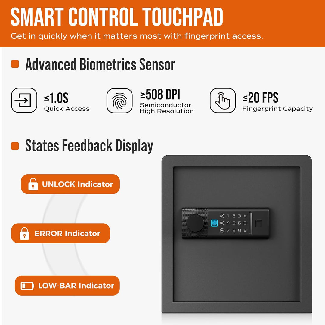 RPNB Biometrischer Tresor, Hintergrundbeleuchtete Touchpad, Kleiner Tresor für Zuhause mit Notfall-U