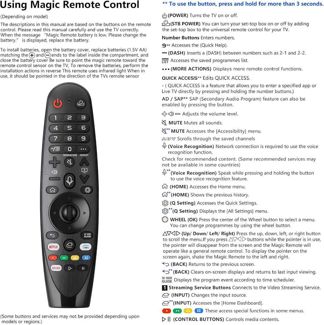 für LG-Magic-Remote, Fernbedienung für LG Fernseher Original, Ersatz für AKB75855501 AN-MR20GA für L