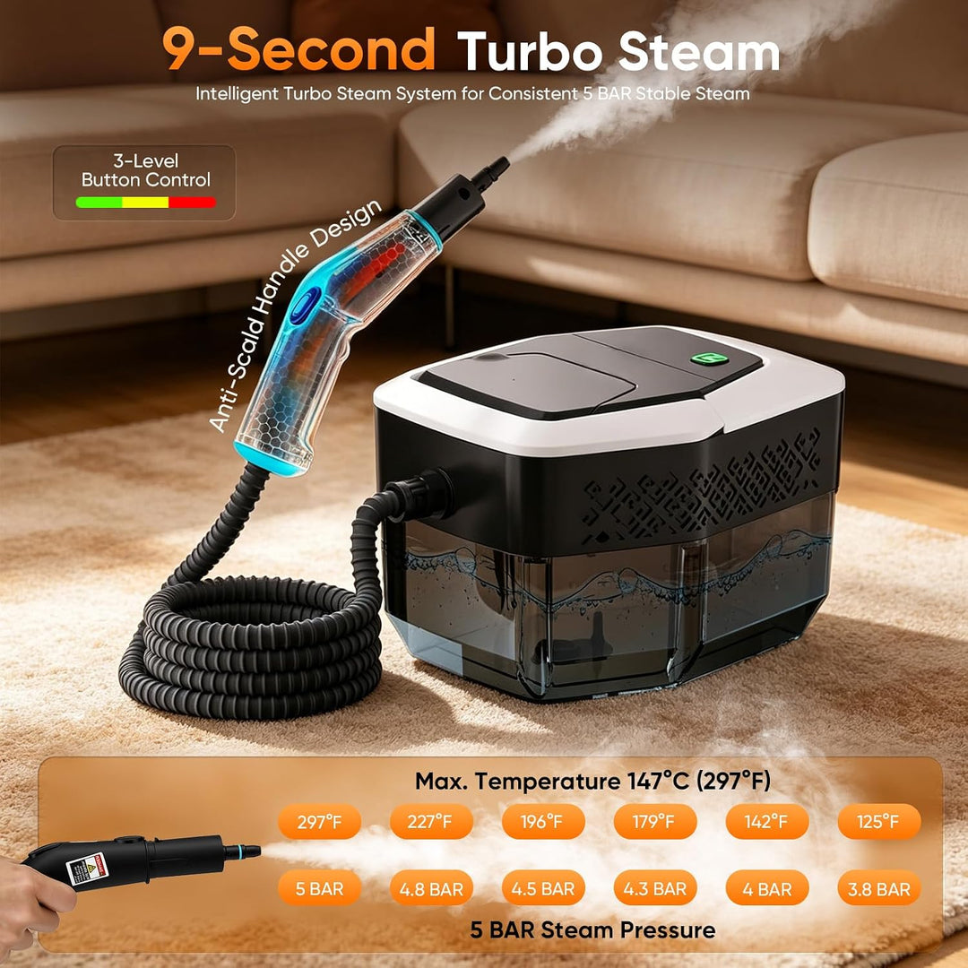 Dampfreiniger Handgerät 2500W mit Druck, 10s Aufheizzeit, 1,8L Wassertank, Handdampfreiniger mit Zub