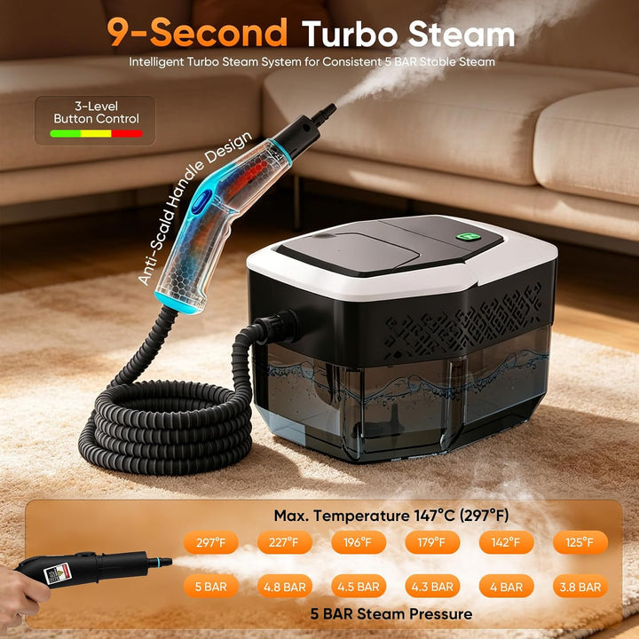 Dampfreiniger Handgerät 2500W mit Druck, 10s Aufheizzeit, 1,8L Wassertank, Handdampfreiniger mit Zub