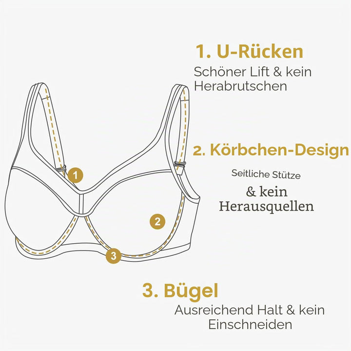 DELIMIRA Damen T Shirt BH mit Bügel Vollschalen Nahtlose BH Grosse Grössen Gepolstert 75B Schwarz, 7