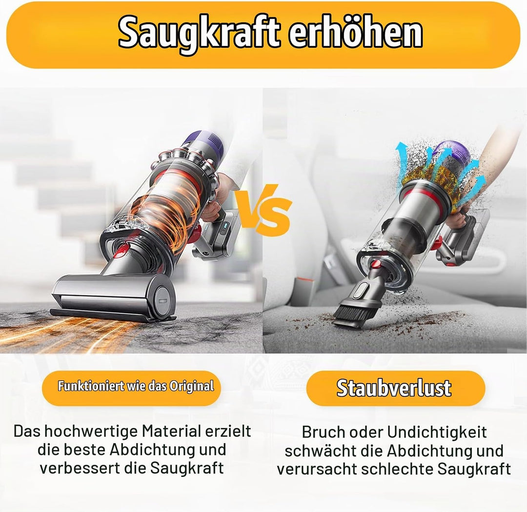 RUKHOOL Behälter für Dyson V10 SV12 Staubbehälter Ersatzteil Zubehör Staubsauger Mülleimer Staubbox
