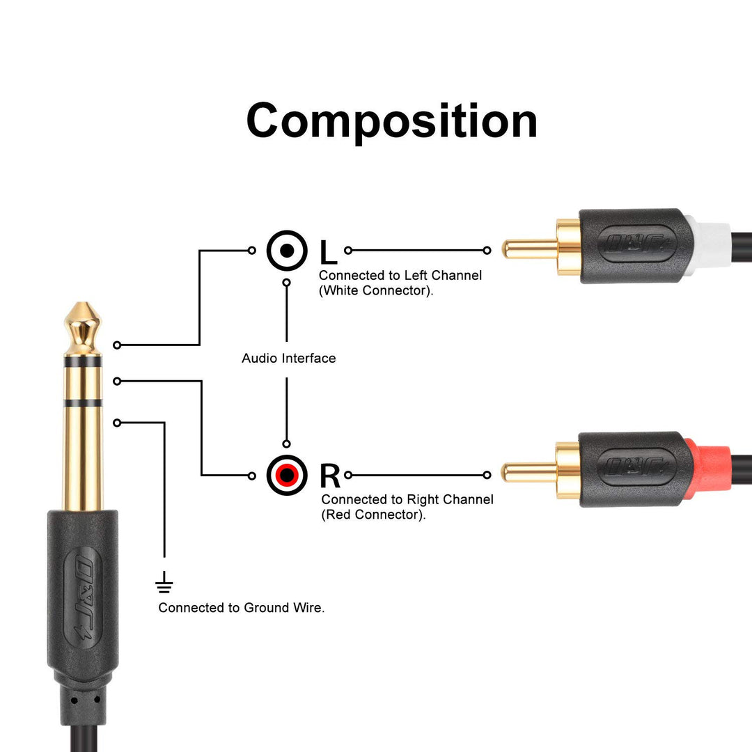 J&D 6,3mm Klinke auf Cinch Kabel, Gold-Plated [AudioWave-Serie] 6,3 mm Stereo Klinke auf 2 x RCA Män
