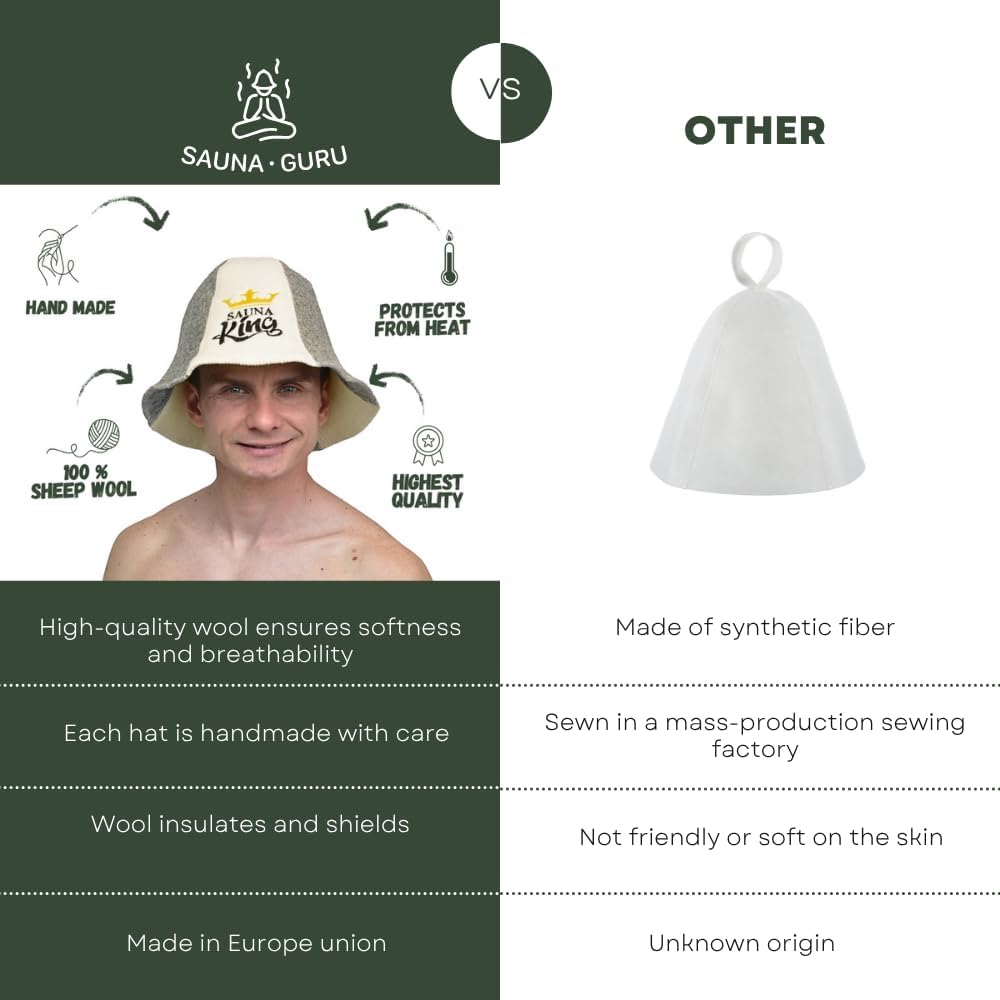 Sauna Guru Saunahut 'Sauna King' White - 100% organische Wollfilzmützen - Schützen Sie Ihren Kopf vo