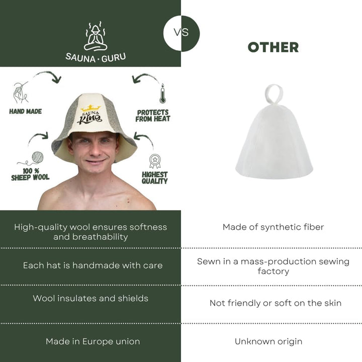 Sauna Guru Saunahut 'Sauna King' White - 100% organische Wollfilzmützen - Schützen Sie Ihren Kopf vo