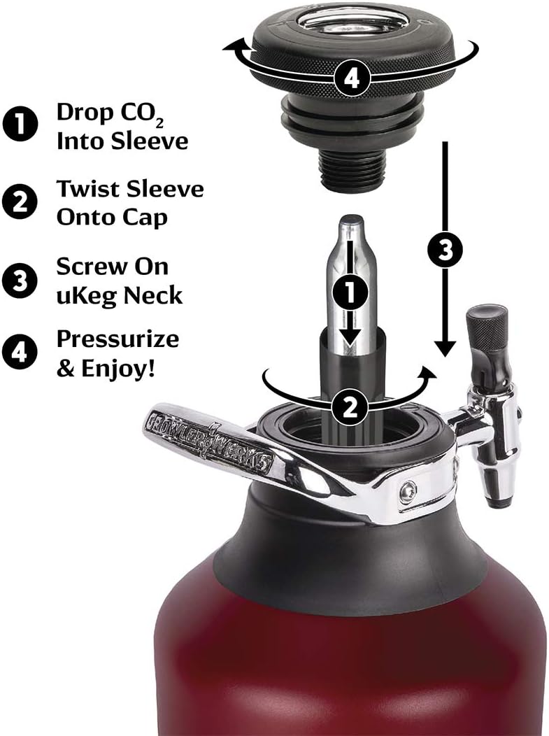 GrowlerWerks uKeg Go Carbonated Growler and Craft Beverage Dispenser for Beer, Soda, Cider, Kombucha