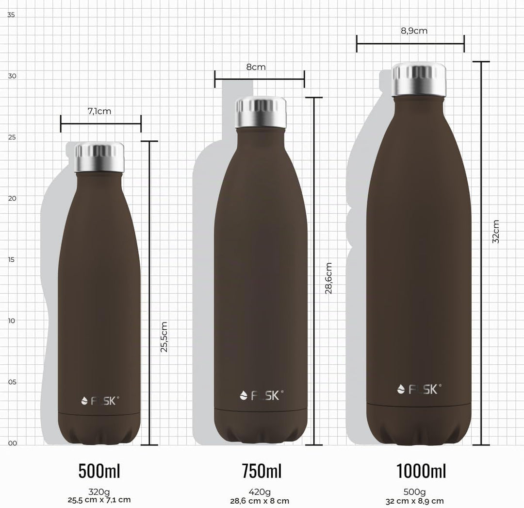 FLSK Trinkflasche – Premium Edelstahl Thermosflasche – 100% auslaufsicher &amp; kohlensäuregeeignet – hä