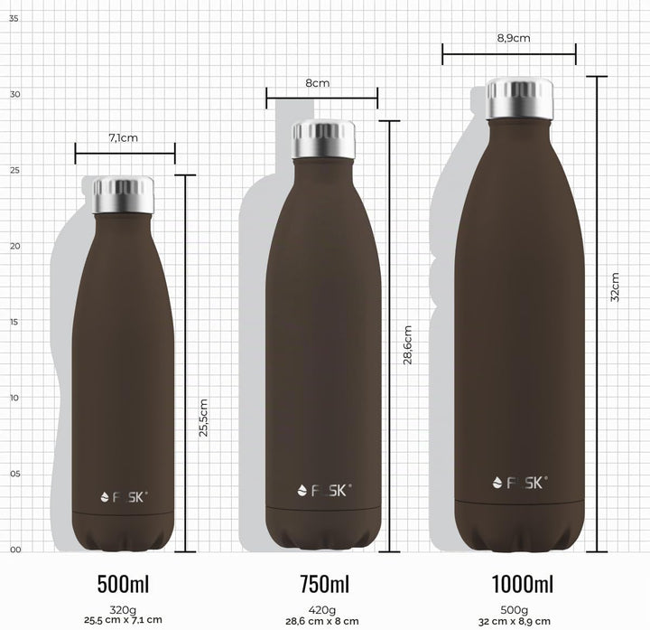 FLSK Trinkflasche – Premium Edelstahl Thermosflasche – 100% auslaufsicher &amp; kohlensäuregeeignet – hä