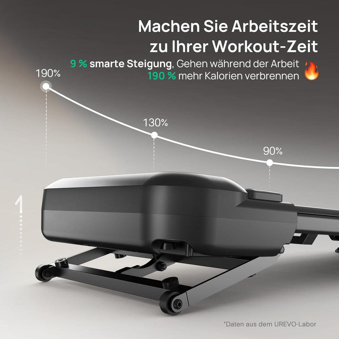 UREVO Smart Walking Pad – Premium Laufband fürs Homeoffice, extra grosse Lauffläche, leiser Motor, A