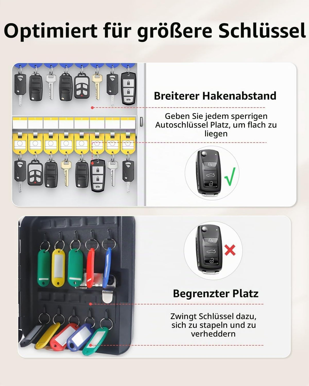 Uniclife 32 Position Schlüssel Schloss Box, Wandmontage Schlüsselbox, Auto Schlüssel Organizer mit s