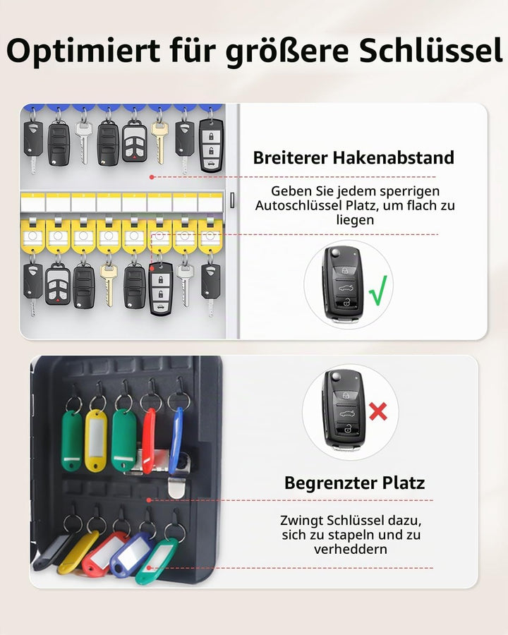 Uniclife 32 Position Schlüssel Schloss Box, Wandmontage Schlüsselbox, Auto Schlüssel Organizer mit s