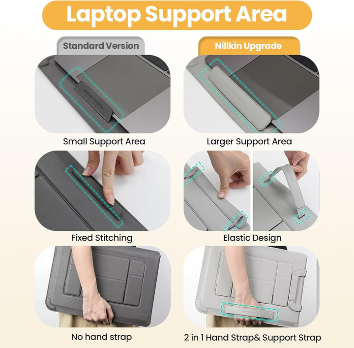 Nillkin 13-14 Zoll Laptoptasche Mit Magnetischem Griff, Verstellbarem Ständer Und Handschlaufe, Lapt