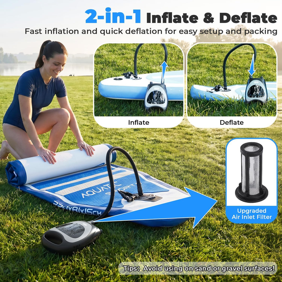 Dr.meter 2026 Upgrade SUP Pumpe Akku 20 PSI, Wiederaufladbare SUP Pumpe Elektrisch Tragbar mit Auto-