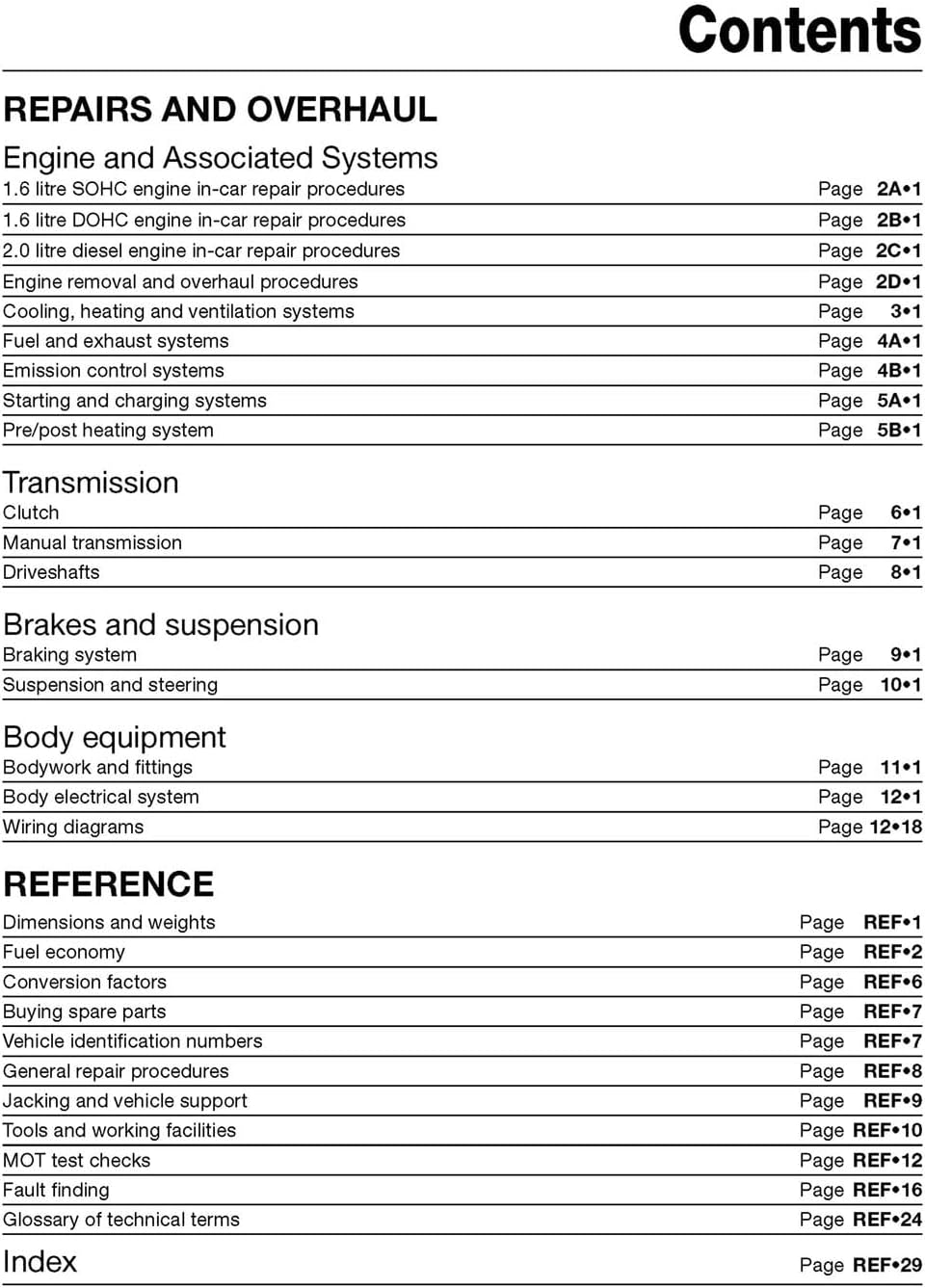 Citroen Dispatch, Peugeot Expert & FIAT Scudo Diesel ('07-Aug '16) 56 to 16