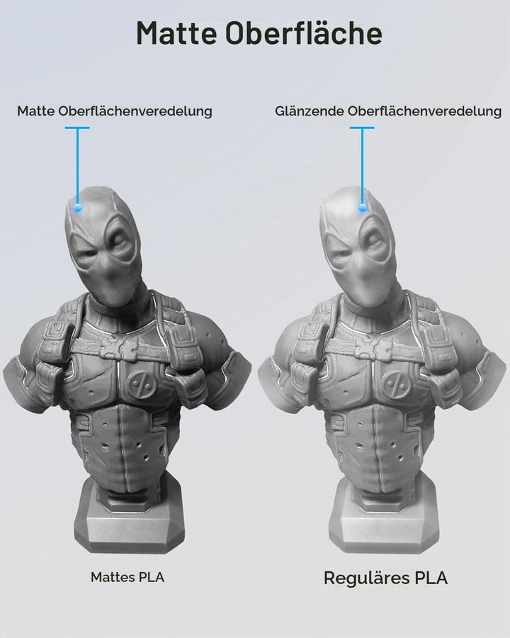 GEEETECH Matte PLA Filament 1,75mm pla Filament für 3D-Drucker, 1 Spule 1kg, Neu Grau