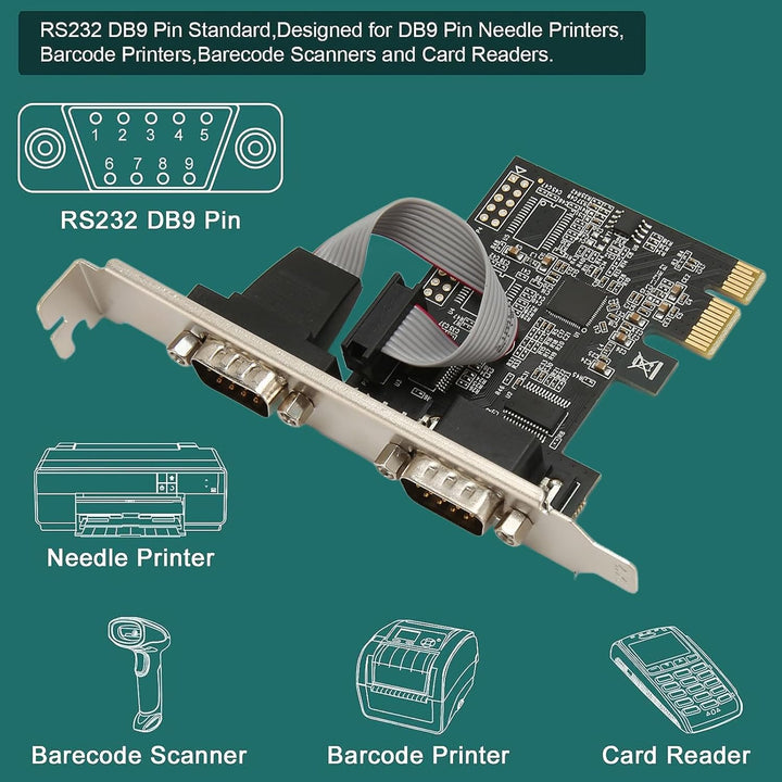 2 Port PCI Express RS232 DB9 Serielle Portkarte für Windows XP, Vista, 7, 8.x, 10, 11 32/64bit für L
