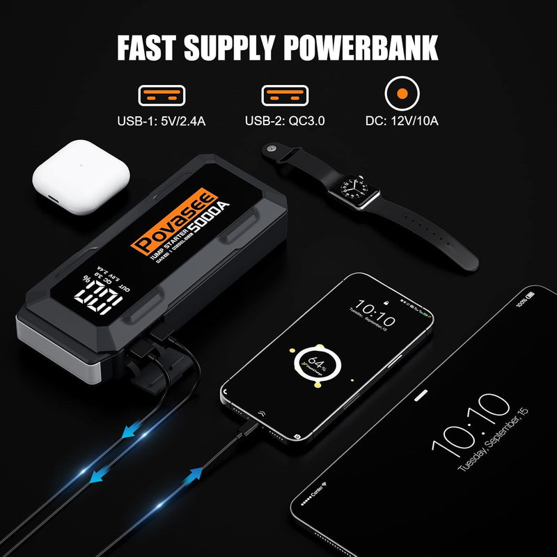 Povasee Starthilfe Powerbank, 5000A Starthilfe (bis zu Alle Benzin/10L Diesel) mit 3 Zoll LCD-Displa