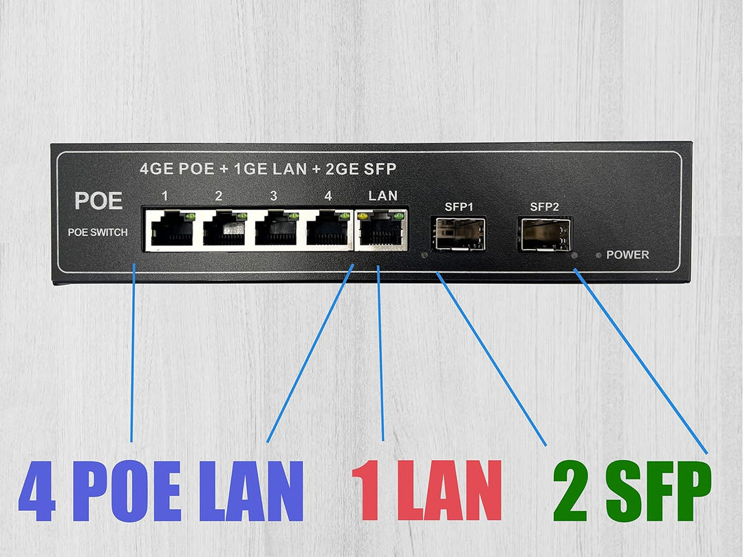 Elfcam® - PoE Switch Glasfaser mit 2 Ports SFP 1,25 GB, 4 Ports PoE Gigabit Ethernet 10/100/1000 Mbp