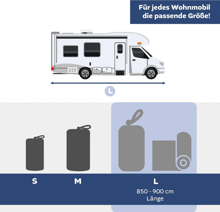 Dachschutzplane für Wohnmobile | UV-resistente Schutzhülle für ihren Camper | wasserdichte Abdeckpla