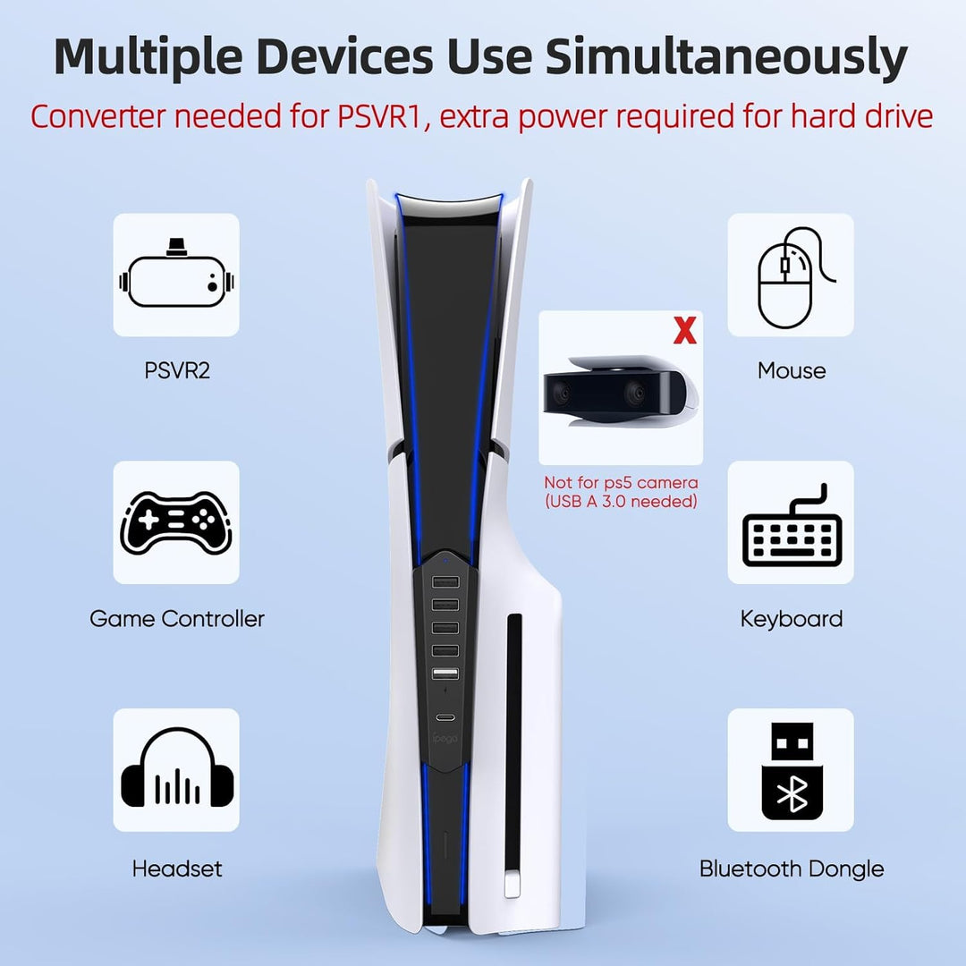 Auarte USB Hub für PlayStation 5 Pro/Slim Console, 1 Typ C 3.1 Anschluss, 4 USB 2.0 Anschlüsse, 1 US