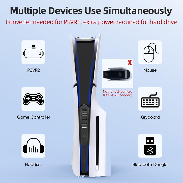 Auarte USB Hub für PlayStation 5 Pro/Slim Console, 1 Typ C 3.1 Anschluss, 4 USB 2.0 Anschlüsse, 1 US
