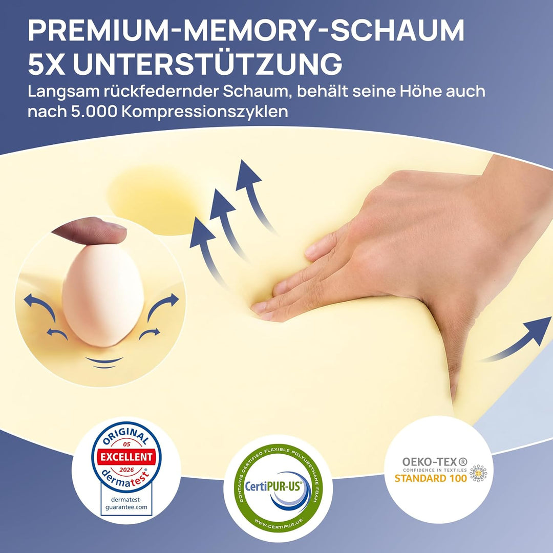 MULISOFT Nackenkissen Memory Foam Kissen, Ergonomisches Kopfkissen, Seitenschläferkissen, Nackenstüt