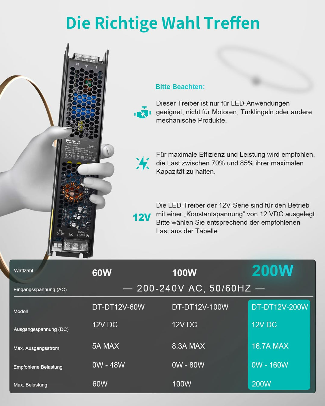 REYLAX LED Trafo 12V 200W Dimmbar, Netzteil 12V 16.7A Dimmbar TRIAC & 0/1-10V, Konstantspannungs LED