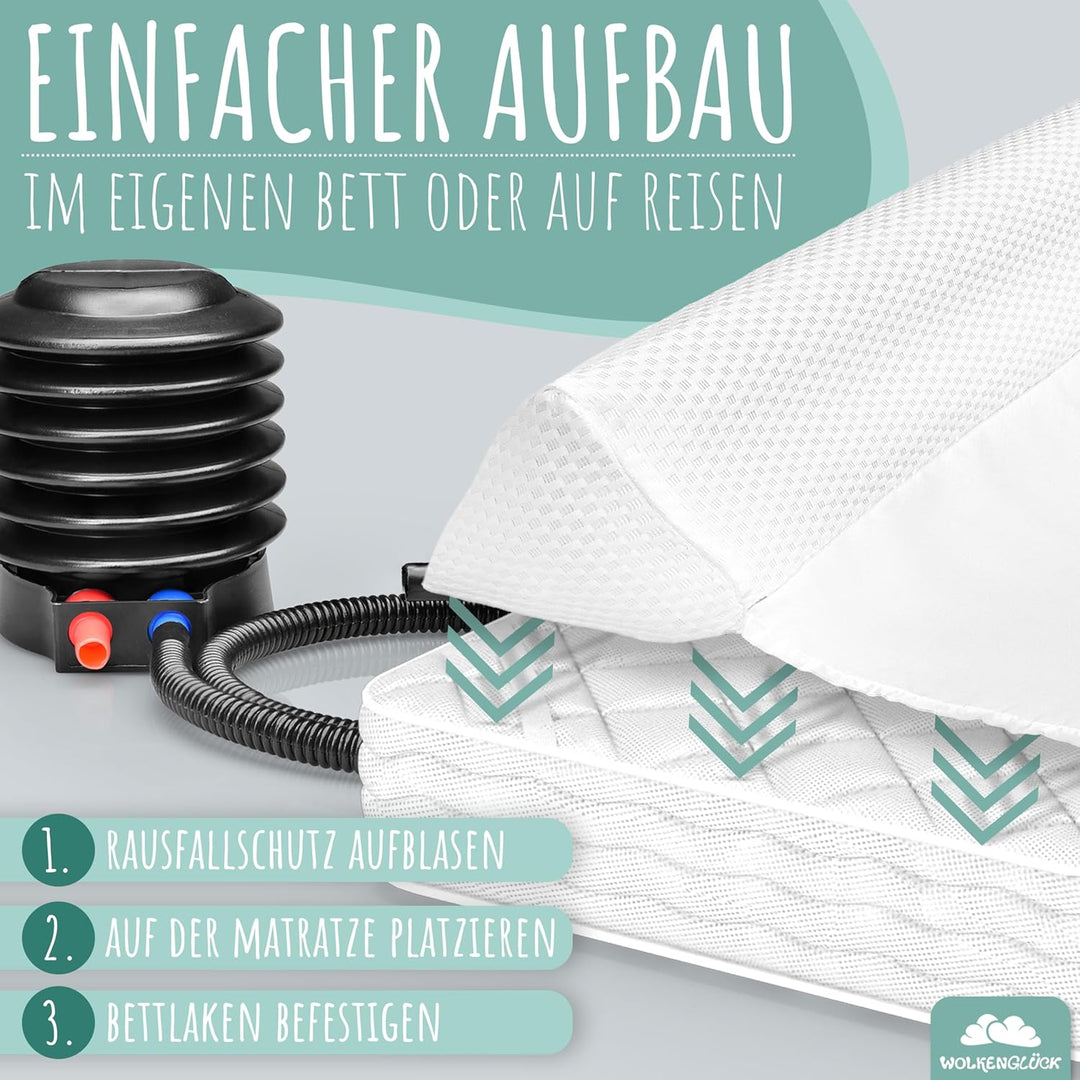 WOLKENGLÜCK® Aufblasbarer Rausfallschutz Bett [150 cm] - Bettkantenschutz für Babys & Kinder - geeig