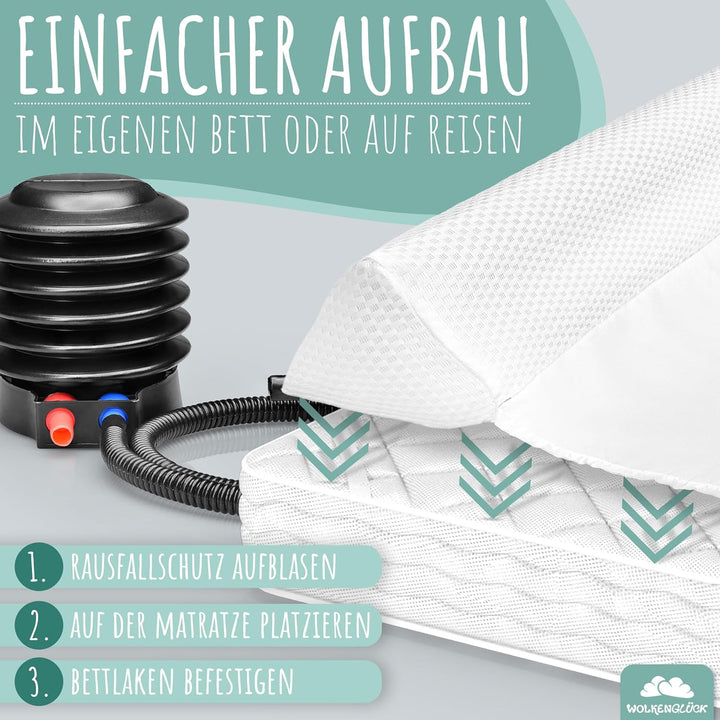 WOLKENGLÜCK® Aufblasbarer Rausfallschutz Bett [150 cm] - Bettkantenschutz für Babys & Kinder - geeig