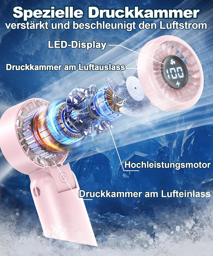 Handventilator mit LED-Anzeige, Mini Ventilator Tragbar Akku Wiederaufladbar, Faltbar USB Tischventi