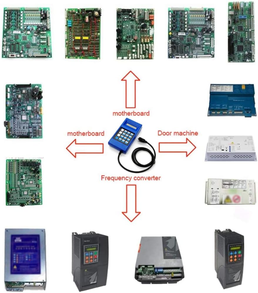 Elevator Server -Testwerkzeug, Kunststofffestigkeit Exquisiter Lift -Testwerkzeug, Debugging -Tool f