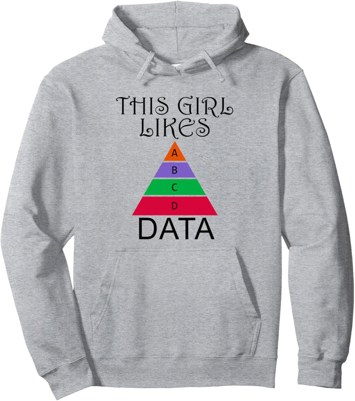 Datenanalystin Lustiger Spruch Mädchen mag Statistik Pullover Hoodie