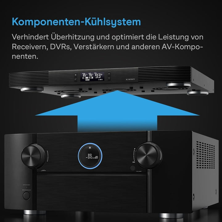 AC Infinity AIRCOM T10, leises Lüftersystem 17" (43 cm) für Receiver, Verstärker, DVR, AV-Cabinet-Ko