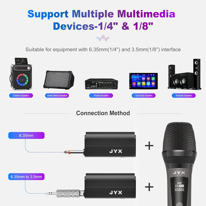 JYX Drahtloses UHF Mikrofon, 30M Karaoke Mikrofon Kabellos mit Empfänger, Dual Mikrofon für PA Karao