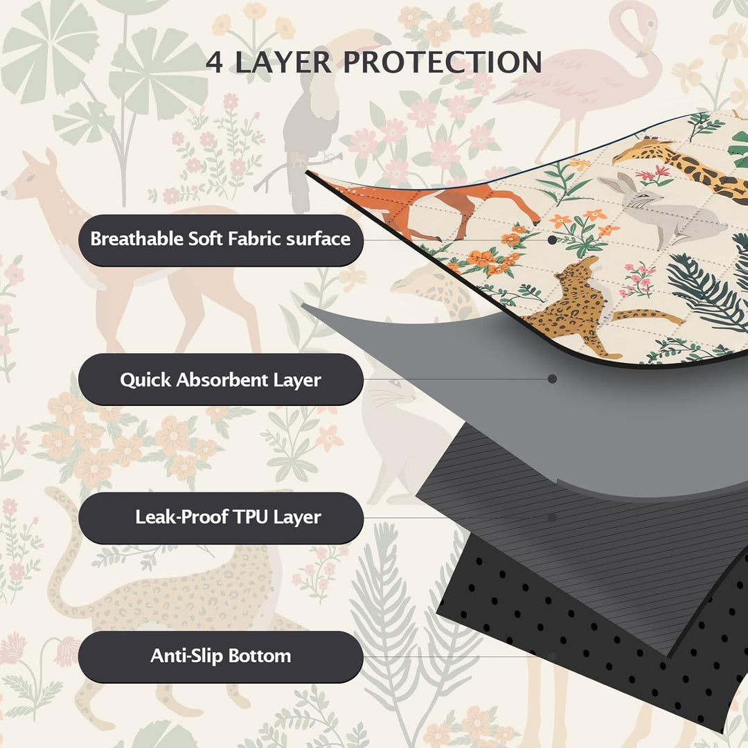 IEUUMLER 2 Stück Waschbar Haustier Urinunterlage, Wiederverwendbare Welpenunterlagen Matte für Hunde