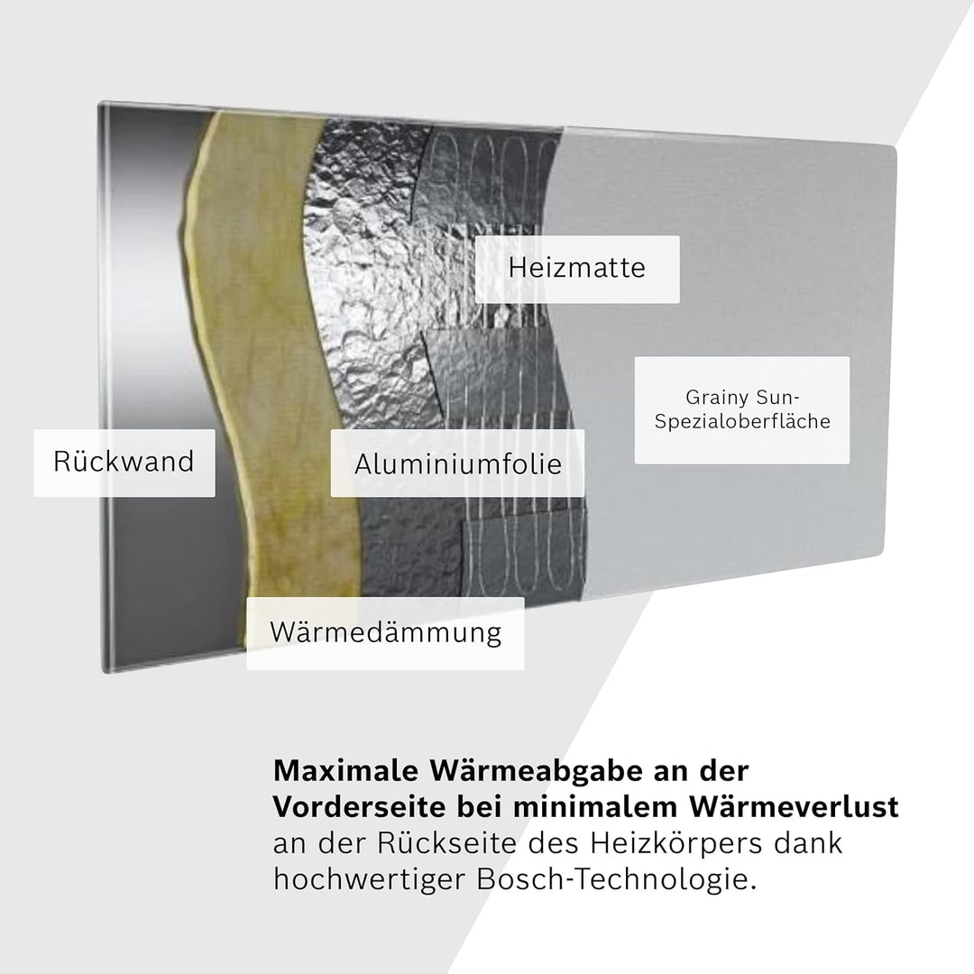 Bosch Heat Infrared 4000 P - Infrarot Wandheizung mit Set aus Funkregler und Steckdosenadapter - Ene