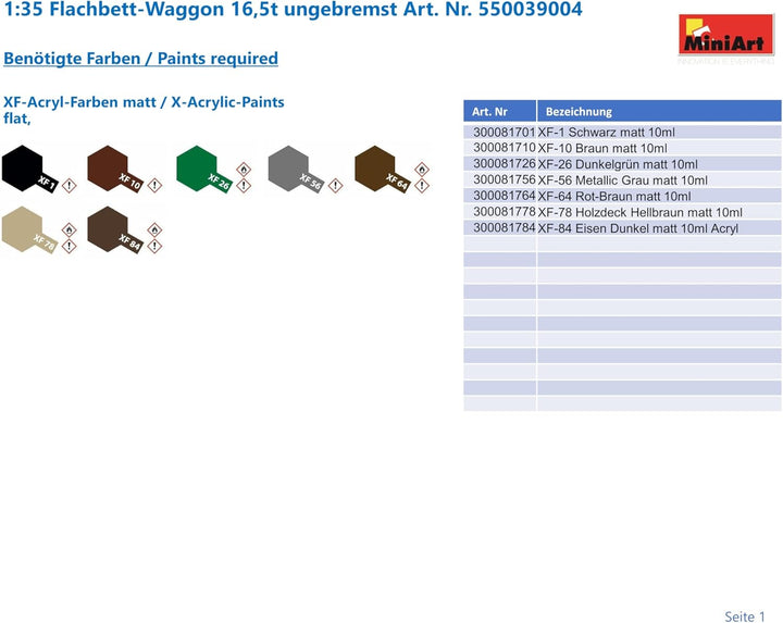 Mini Art 39004 1:35 Flachbett-Waggon 16,5t ungebremst - originalgetreue Nachbildung, Modellbau, Plas