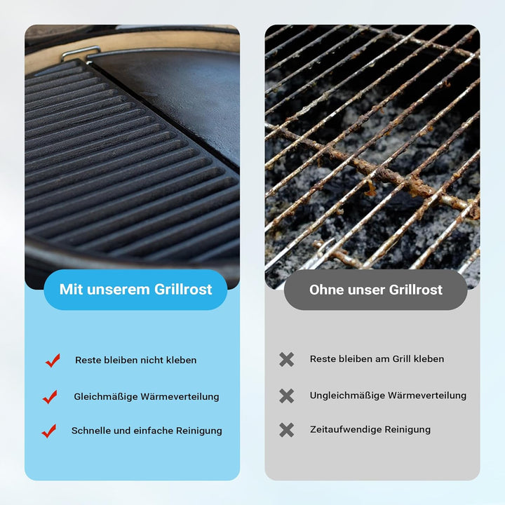 Wiltec Gusseisen Grillrost 46,7 x 22,8 x 0,9 cm, Gussrost für Grill mit guter Hitzespeicherung, Gril
