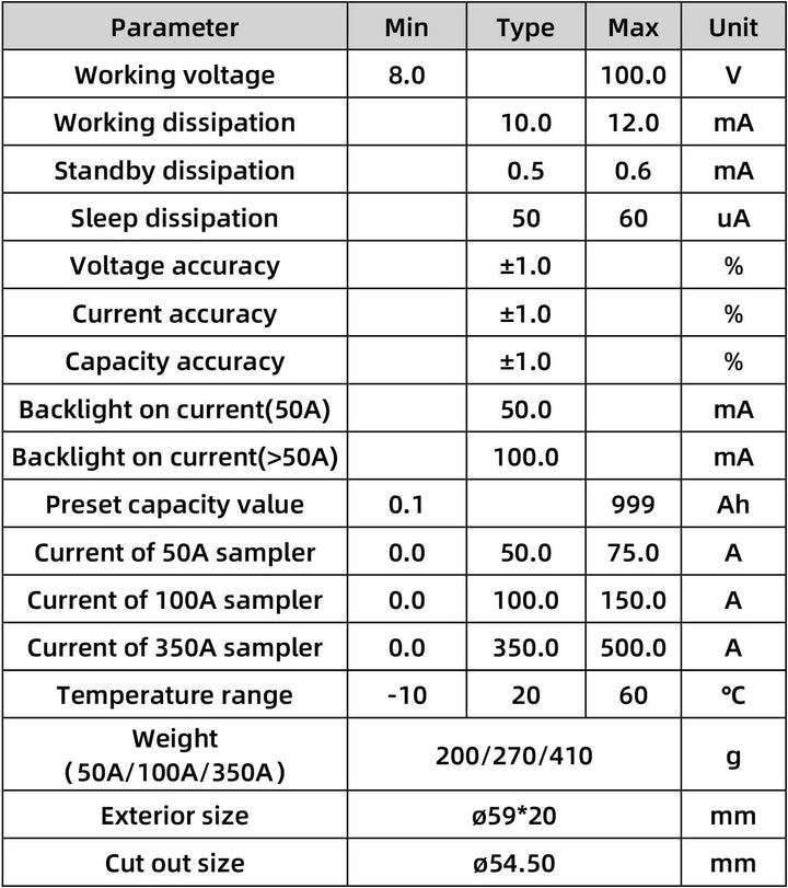QWORK Battery Monitor Voltmeter Ammeter, Voltage Range 8V-80V and up to 500A, Voltage Current Meter