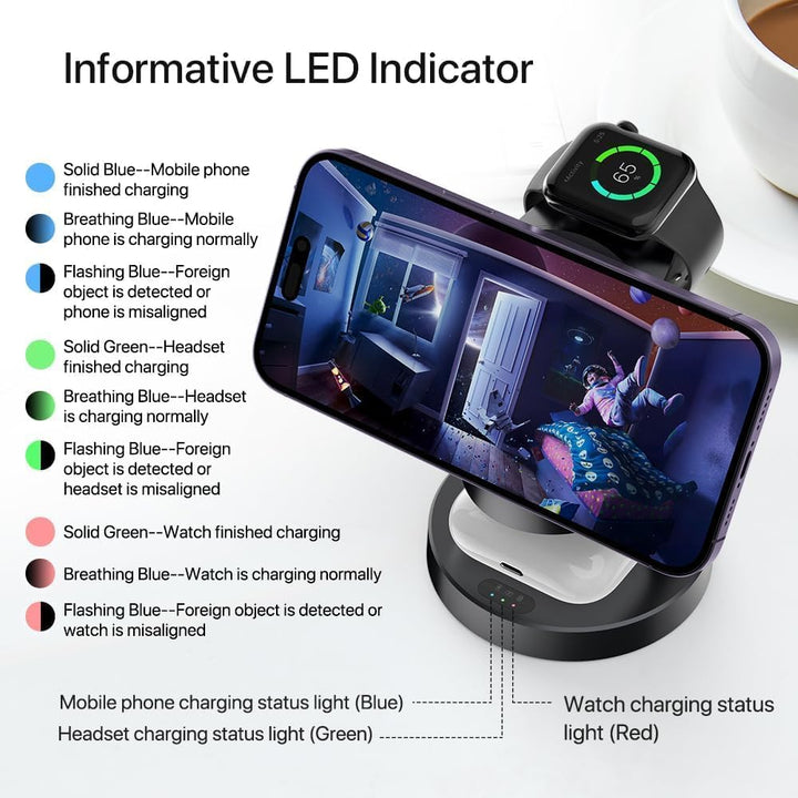 Ladestation Apple Watch und iPhone, 3 in 1 Induktive Ladestation mit Magsafe Ladegerät Wireless Char