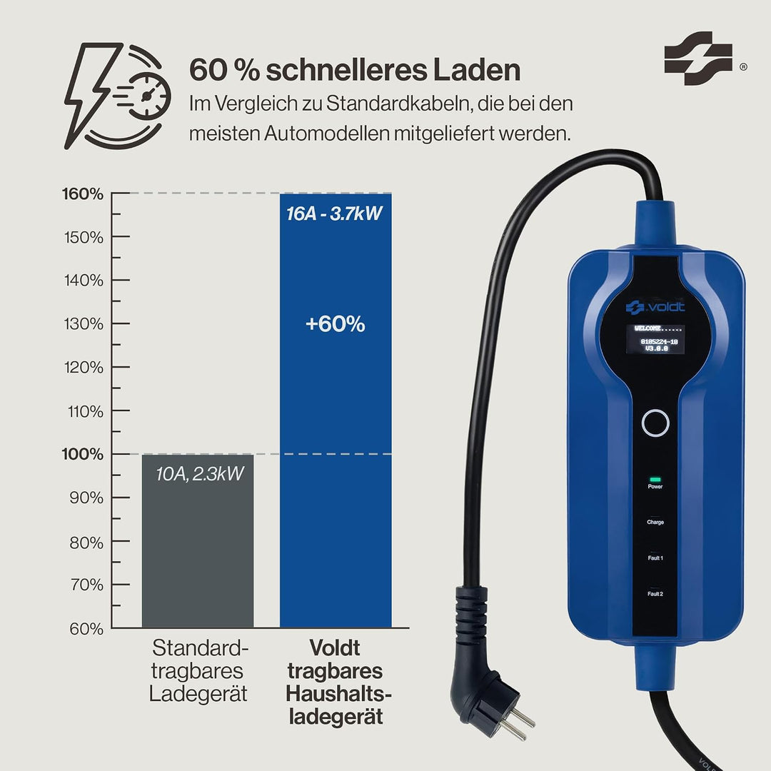 VOLDT Typ 2 Ladekabel Schuko 3,7 kW, 1-phasig, 8A - 16A, verstellbare EV-Ladegerät mit steuerbarer D