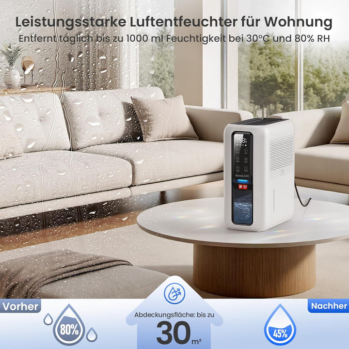 Raumentfeuchter Luftentfeuchter Elektrisch mit 2L Wassertank und Feuchtigkeitsabsorber, Automatische