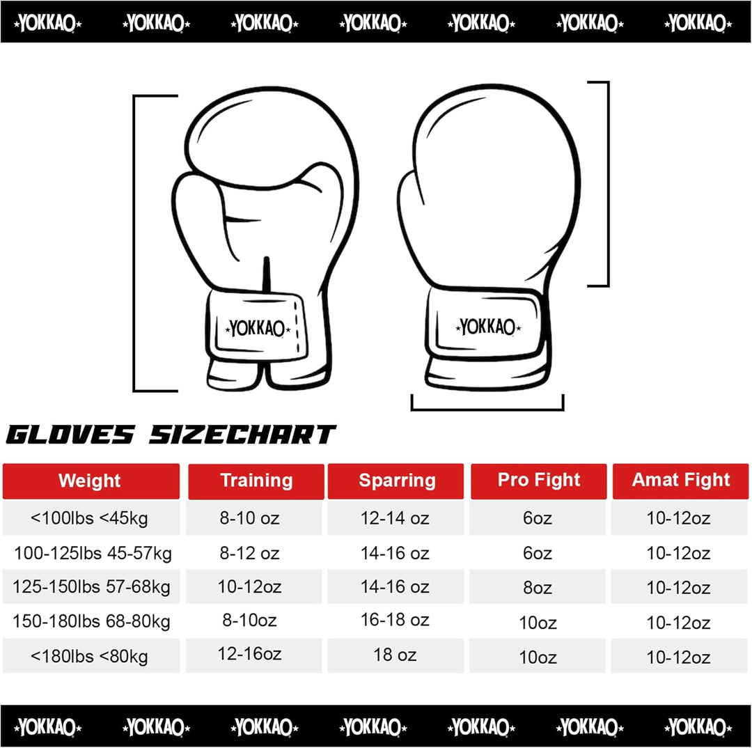 YOKKAO Matrix Breathable Muay Thai Boxing Gloves 12oz Matrix Mango, 12oz Matrix Mango
