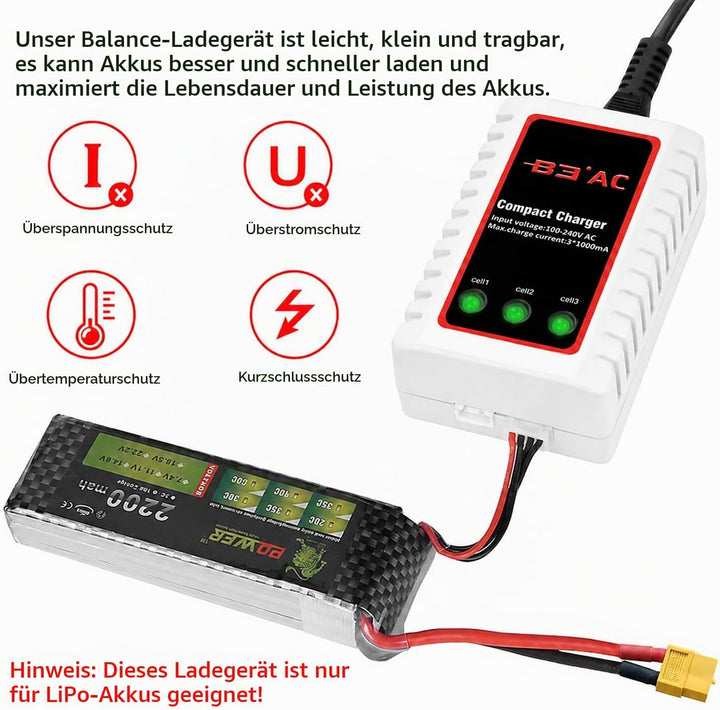 Haisito B3 Lipo Ladegerät für 2S 3S Akku (7.4V, 11.1V), Kompaktes Airsoft-Schnellladegerät (100-240V